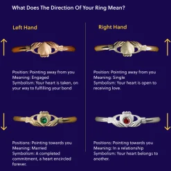 Claddagh Ring