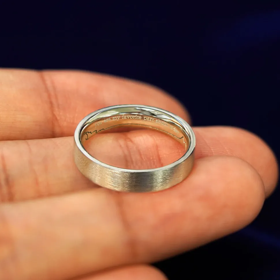 Industrial Matte Band