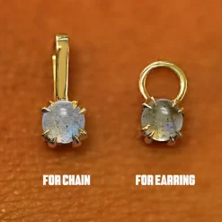 Labradorite Charm