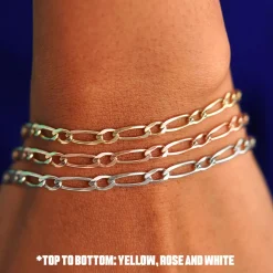 One To One Chain